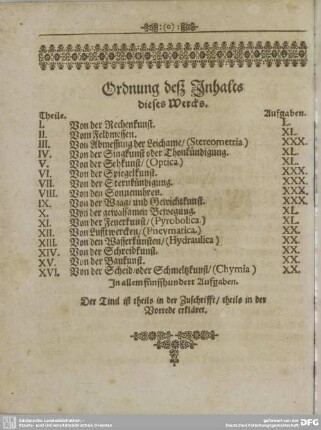 Ordnung deß Inhalts dieses Wercks.
