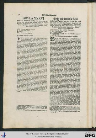 Tab. XXXVI - XXXIX.