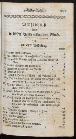 Verzeichniß der in diesem Bande enthaltenen Stücke