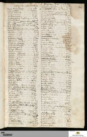 Alphabetisches Register der Heiligen