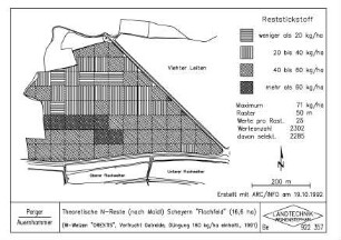 Theoretische N- Reste (nach Maidl) Scheyern "Flachfeld" (16,6 ha) (W-Weizen " ORESTIS", Vorfrucht Getreide, Düngung 160 kg/ha einheitl. 1991)