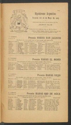 Hipódromo Argentino - Reunión del 28 de Mayo de 1905