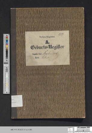 Geburtsregister Markendorf 1897