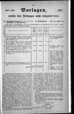 Anlage: (545-548), Vorlagen, welche den Zeitungen nicht mitgeteilt sind, 5. Dezember 1924