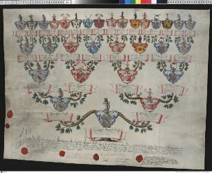 Katte, Ludolf August. Erbherr auf Wust, Mahlitz, Götlien, Scharlibbe und Kamern. geb. 04.09.1711