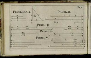 Fol 1. - Fol. 10.
