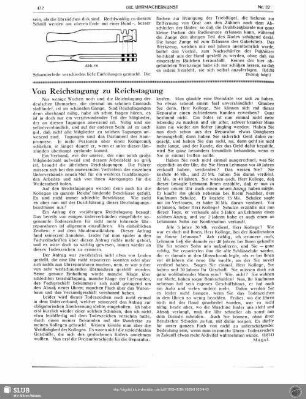 Von Reichstagung zu Reichstagung