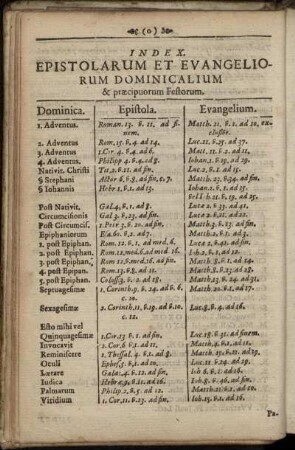 Index. Epistolarum Et Evangeliorum Dominicalium & præcipuorum Festorum.