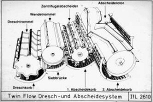 Twin Flow Dresch-und Abscheidesystem