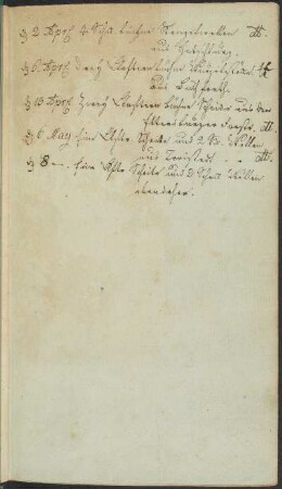 handschriftliche Notizen