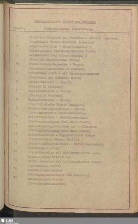 Verzeichnis der Bilder zum Textband