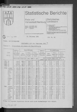 Großhandel Juli bis September 1991 : Lfd. Nr. 52