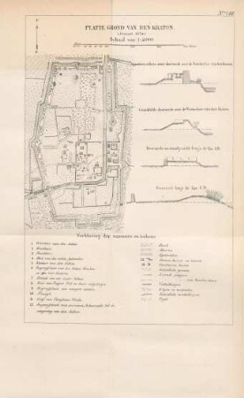 No. VIII. Platte grond van den Kraton (Januari 1874)