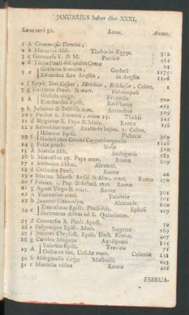Januarius ... - December habet dies XXXI.