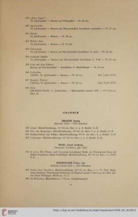Graphik (Nr. 389-481)