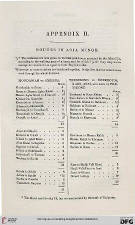 Appendix II: Routes in Asia Minor