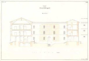 Mühe, Anton; Central-Gefängnis - Schnitt