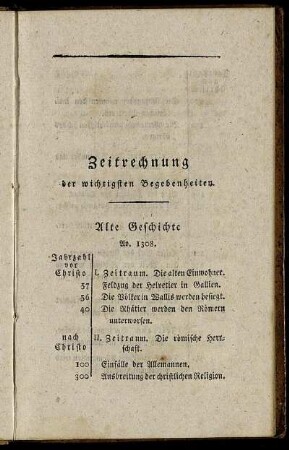 Zeitrechnung der wichtigsten Begebenheiten.