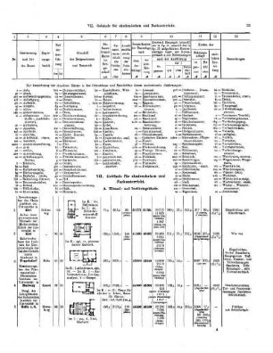 1900/1902