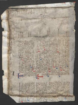 Glossarium - BSB Clm 29670(14