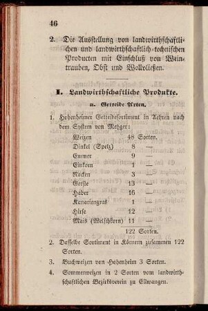 I. Landwirthschaftliche Produkte