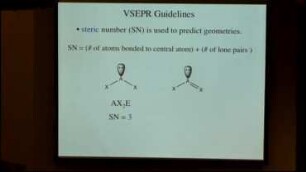 Polar covalent bonds; VSEPR theory