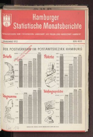 Mai-Heft