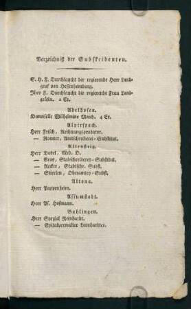 Verzeichniß der Subskribenten