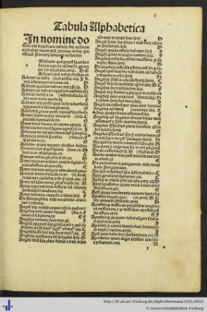 Tabula Alphabetica.