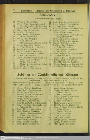 Schwosdorf