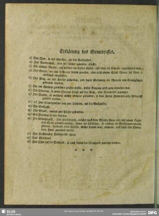Erklärung des Grundrisses
