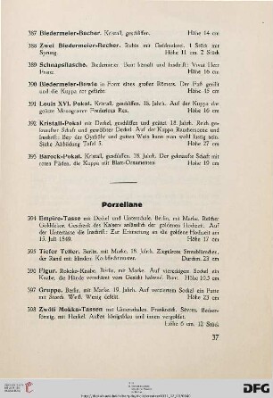 Porzellane (Nr. 394-421)