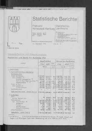 Steueraufkommen und Steuereinnahmen September und Januar bis September 1990 : Lfd. Nr. 12