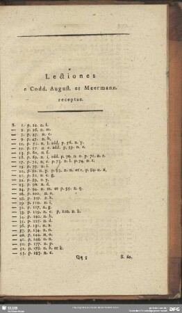 Lectiones e Codd. August. et Meermann receptae