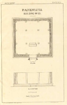 Plate XIII. Pankuliya Building No. 23. Plan. Elevation.