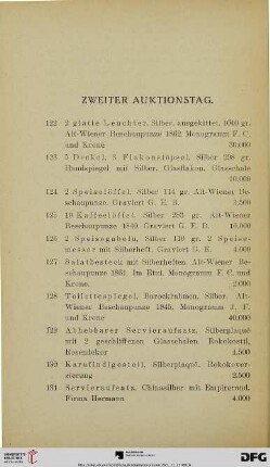 Zweiter Auktionstag (Nr. 122-233)