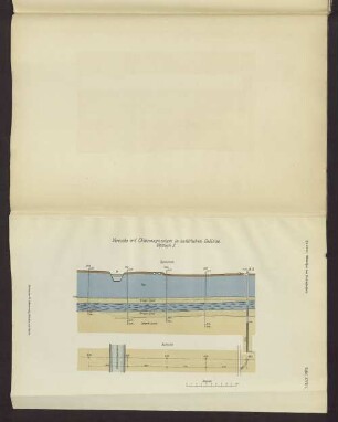 Tafel XVIII