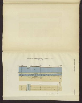 Tafel XVIII