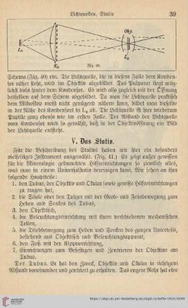 Das Stativ