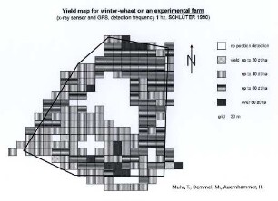 Yield Map for Winter-Wheat on an experimental Farm (x-ray sensor and GPS, detection frequency 1 hz, SCHLÜTER 1990)