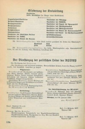 Der Dienstanzug der politischen Leiter der NSDAP