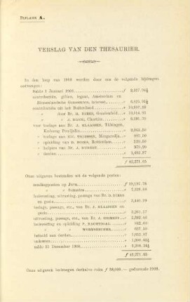 Bijlage A. Verslag van den Thesaurier