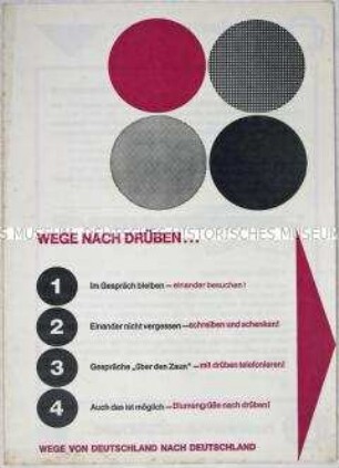 Merk- und Informationsblatt über die Möglichkeiten, die Verbindung zwischen Verwandten und Bekannten in der Bundesrepublik und der DDR zu pflegen
