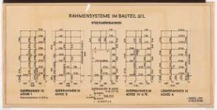 Reichsluftfahrtministerium, Berlin: Rahmensysteme: Schematische Schnitte