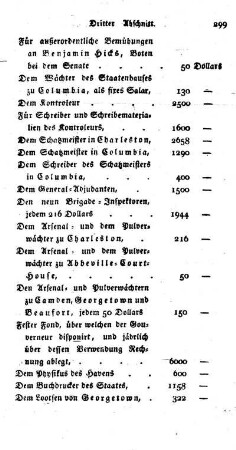 Bürgerliche Eintheilungen.