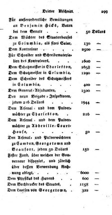 Bürgerliche Eintheilungen.
