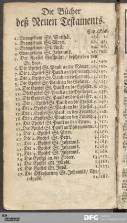 Die Bücher deß Neuen Testaments.