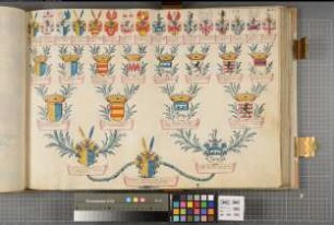Proband: Plettenberg, Wilhelm Ferdinand von; Vater: Plettenberg, Johann Adolph von; Mutter: Wolff-Metternich, Franziska Theresia von: Westfalen, Hzgtm, Ritterschaft