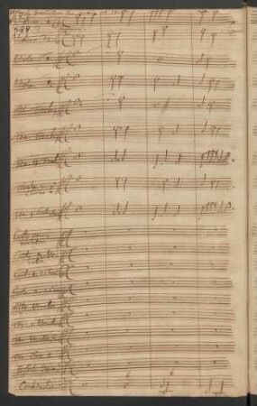 Preise Jerusalem den Herrn; V (9), orch; C-Dur