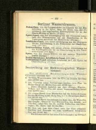 Berliner Wasserstrassen.